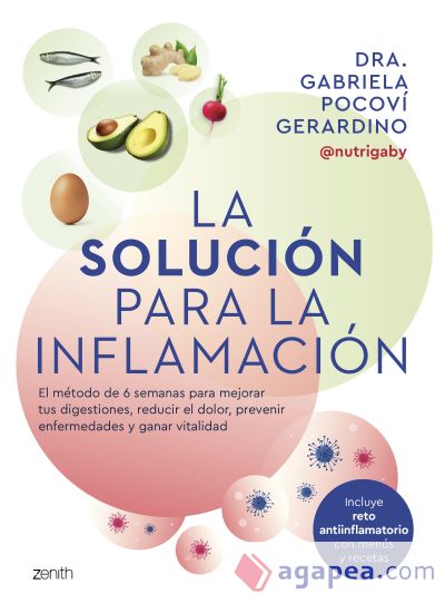 La solución para la inflamación