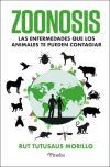 Zoonosis Zoonosis