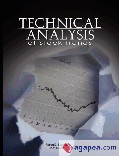 Technical Analysis of Stock Trends